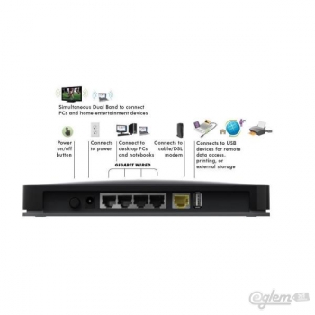 NETGEAR WNDR3800-100PES WNDR3800 su eGlem.com